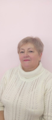 Воспитатель Макарова Ирина Анатольевна Воспитатель Макарова Ирина Анатольевна